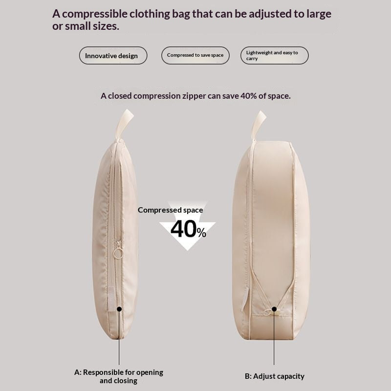 Travel Packing Cubes – Set of 6